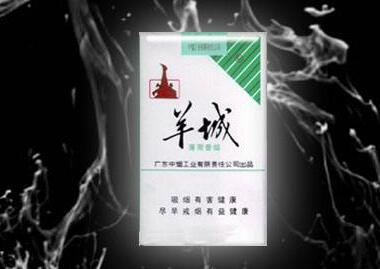 长春市绿园区批发香烟价格一览